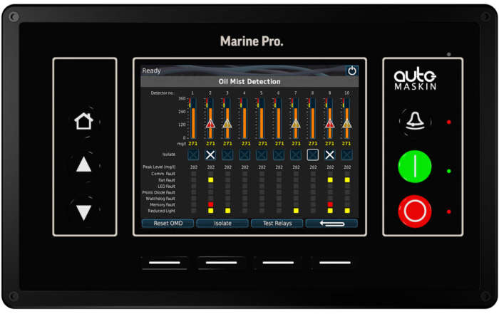 DCU OMD integration