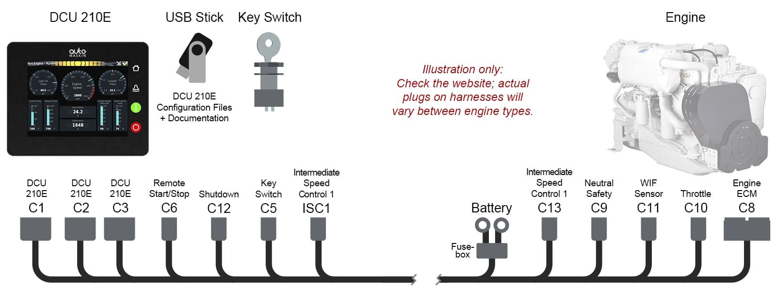 ProConnect_Diagram_Illustration_1600px